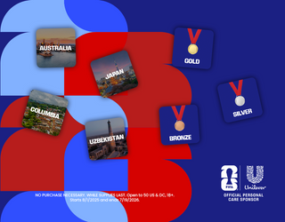 Rank Your Dream Team Lineup