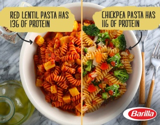 Protein-Packed Pasta, Perfected
