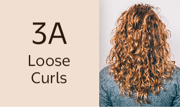 Back view of type 3A loose curls hair pattern, labeled Loose Curls.