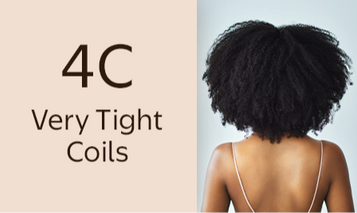 Back view of type 4C very tight coils hair pattern, labeled Very Tight Coils.