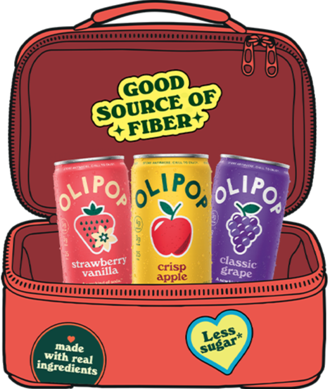 An open red lunchbox with Olipop branded patches and 3 cans of Olipop inside.