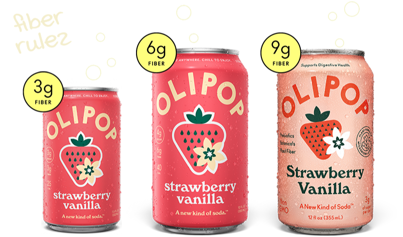 3 cans of Olipop: Minis, Shelf stable and Refrigerated all in Strawberry Vanilla and calling out the fiber content of each being 3g, 6g and 9g accordingly.